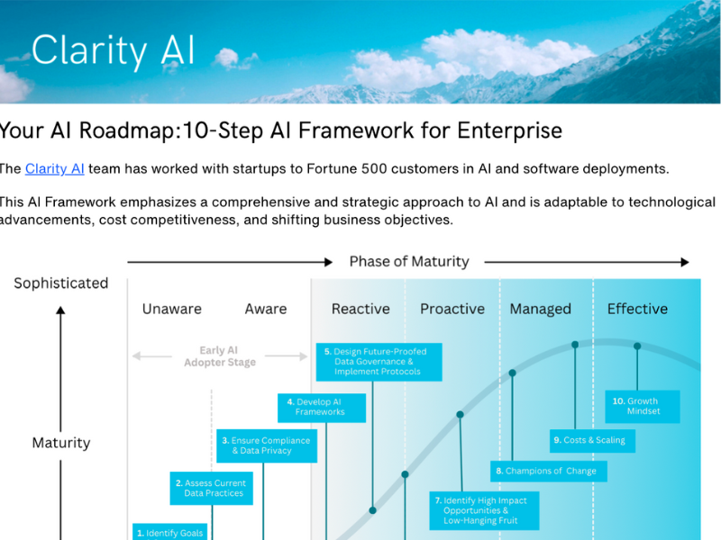 10 Step AI Framework for Enterprise PDF